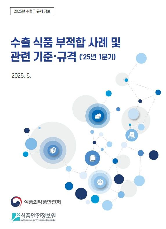 식품안전정보원 보고서, 수출 식품 부적합 50% 감소