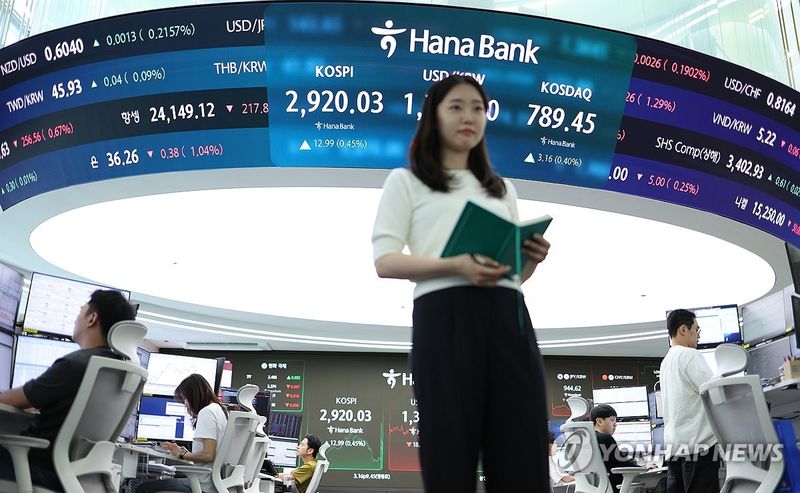 코스피 7거래일 연속 상승…2,920.03에 마감, 외국인 순매수 지속