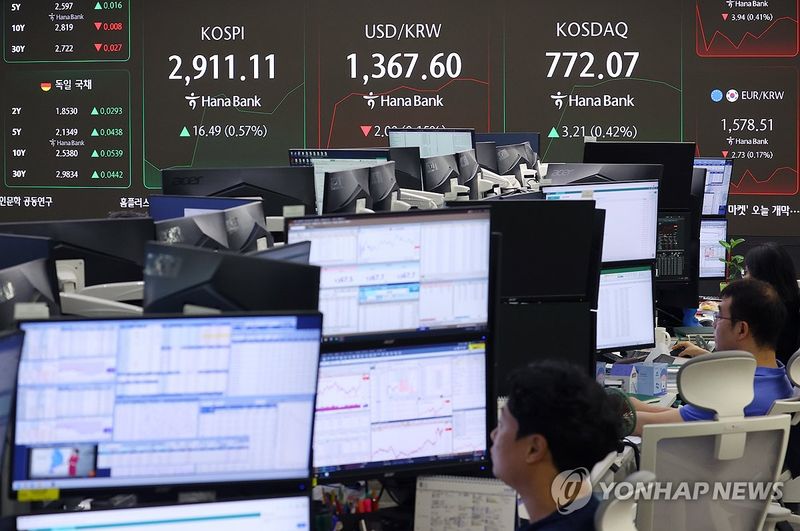 코스피 1.8% 급반등하며 2,940선 회복…환율 하락·SK하이닉스 최고가