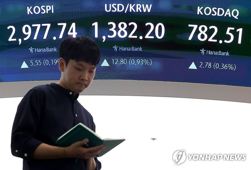 코스피 2,977.74에 마감…중동 긴장 속 나흘 연속 상승, 환율 1,380원대 급등