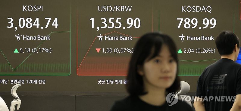 코스피 3,060대 장중 하락…코스닥도 780선 후퇴