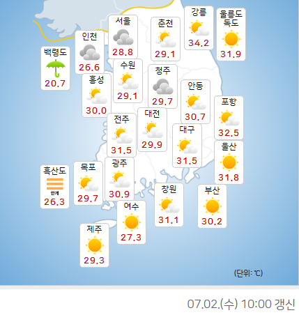 사진 출처 = 기상청
