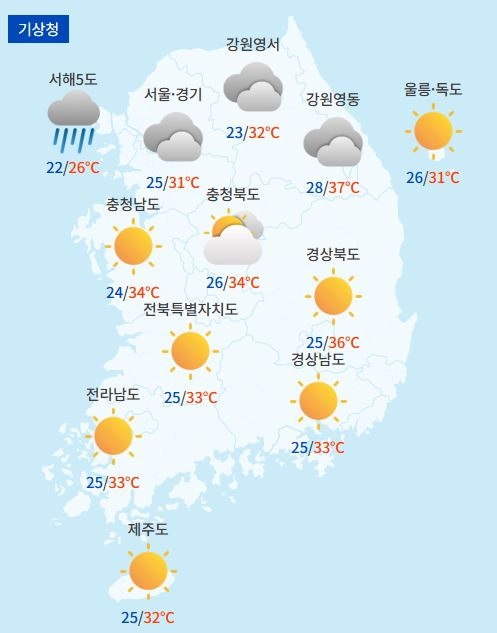 전국날씨예보 / 케이웨더