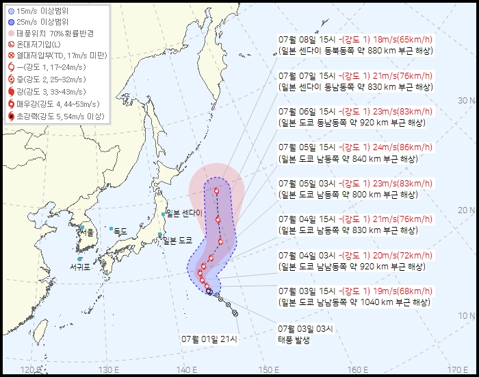 기상청