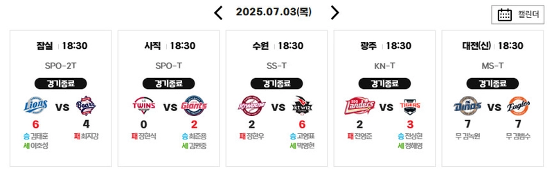 KBO