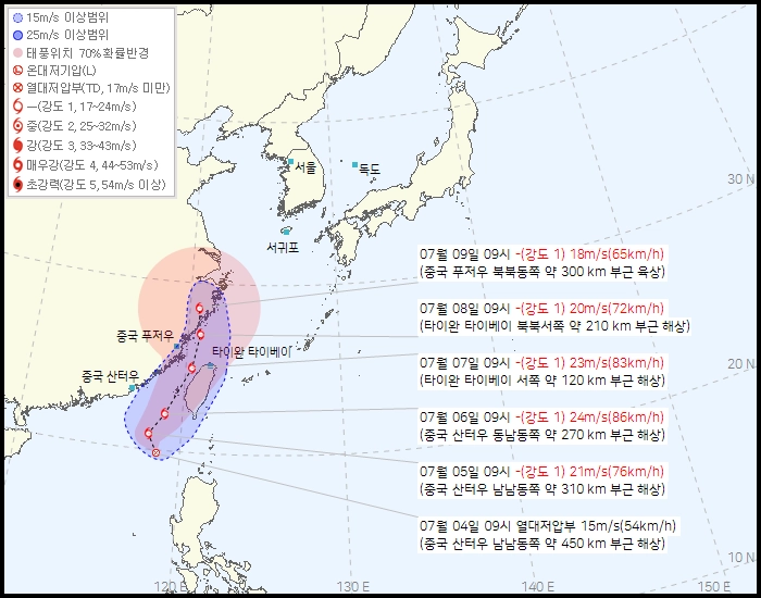 기상청