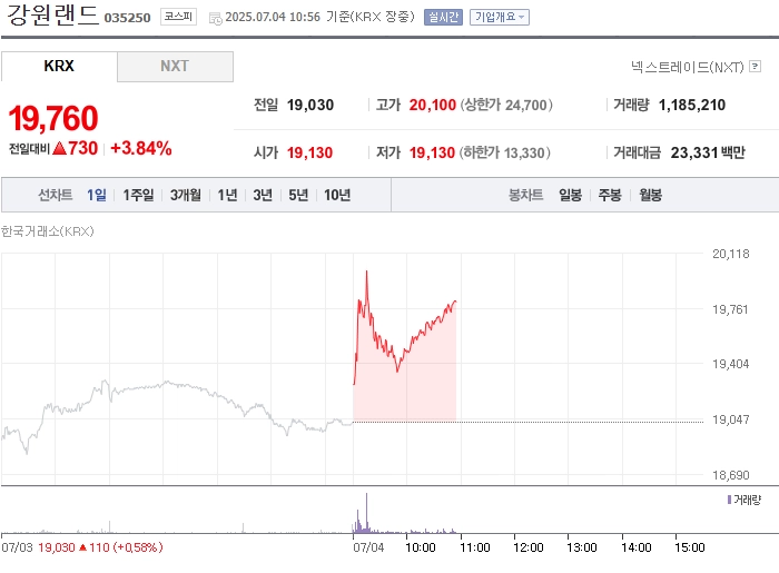 출처: 네이버페이 증권
