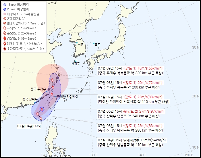기상청