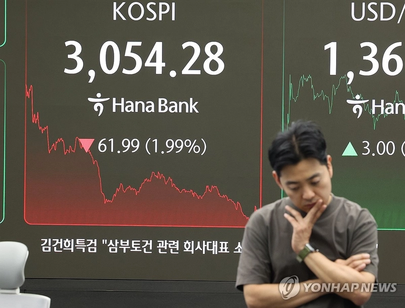 코스피 하루만에 2% 하락…코스닥 2.2% 급락 마감