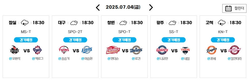 KBO
