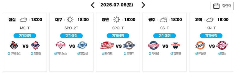 KBO