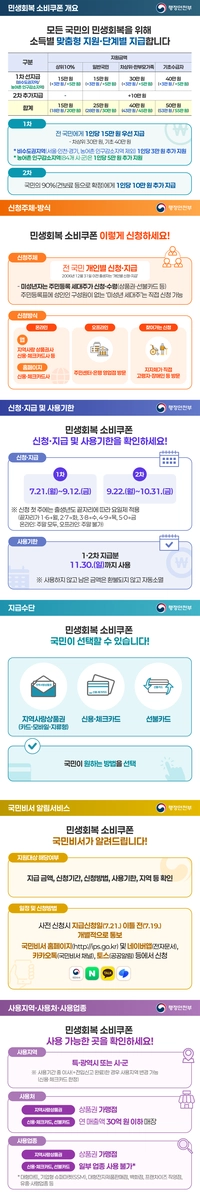 행정안전부 공식 블로그