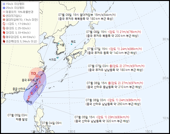 기상청