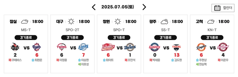 KBO