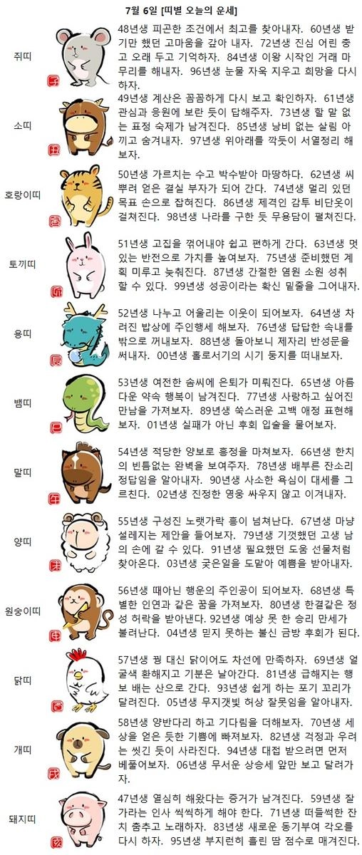 [띠별 오늘의 운세] 48년생 피곤한 조건에서 최고를 찾아내자