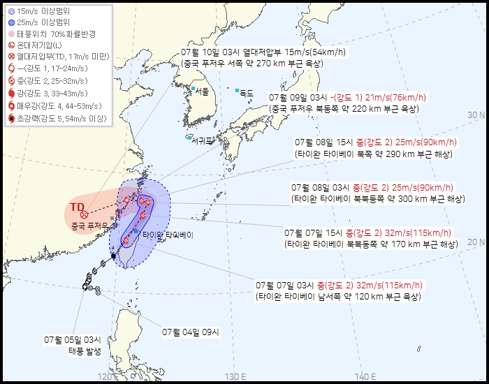 기상청