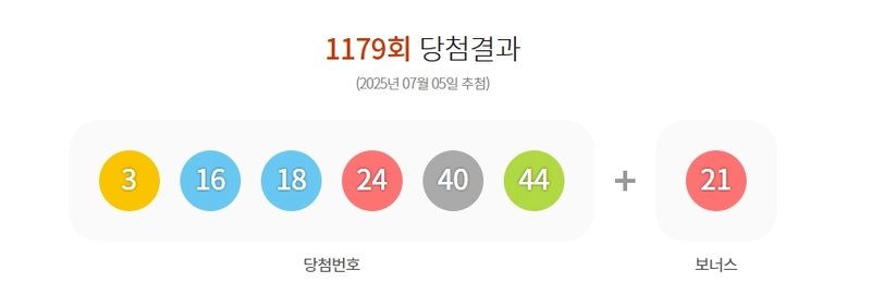 출처=동행복권 홈페이지