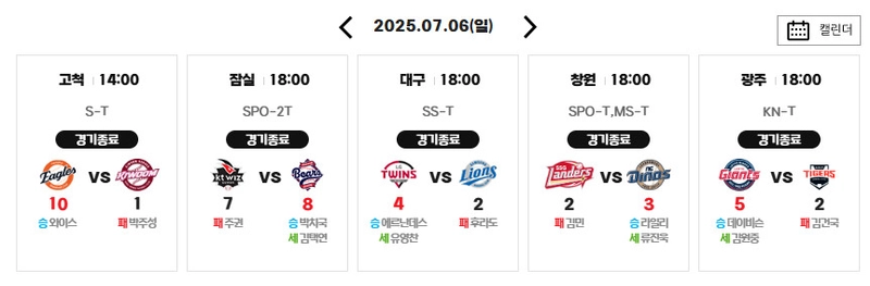 KBO