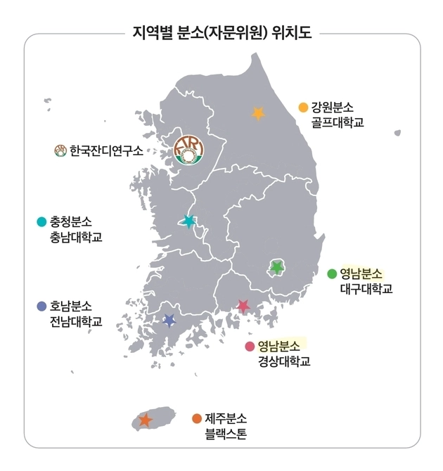 “권역별 관리 체계 가동”…한국골프장경영협회, 잔디연구소 중심 운영→코스 효율성 강화 / 연합뉴스