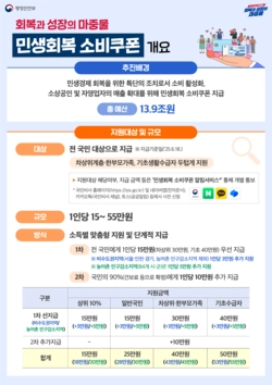 사진 출처 = 행정안전부