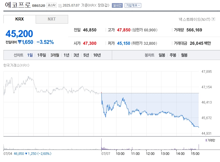 출처: 네이버페이 증권