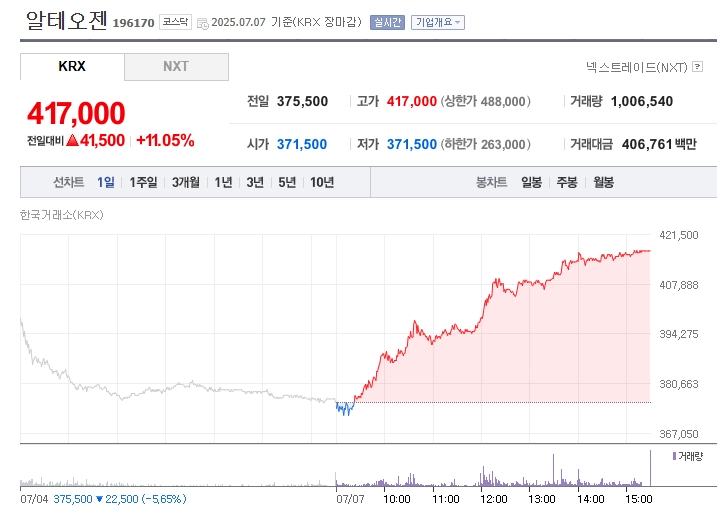 출처=네이버페이 증권