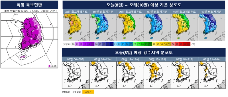 [오늘의 날씨] “최고 36도 폭염·체감온도 35도 내외”…서쪽 중심 소나기 60mm 이상 가능 / 기상청