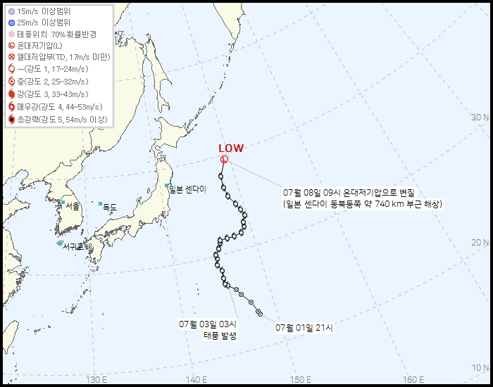기상청