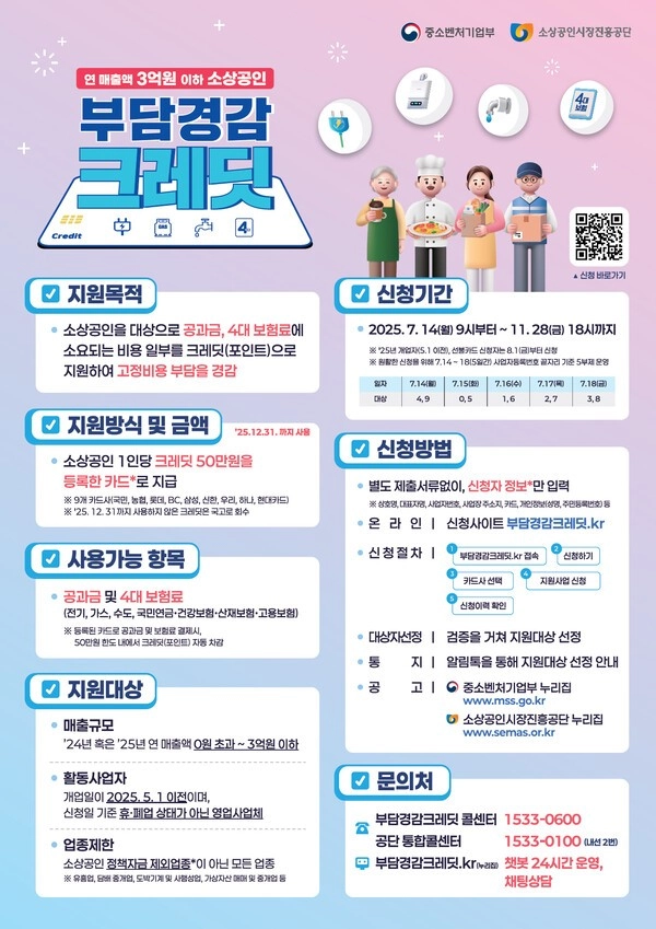 출처: 중소기업벤처기업부