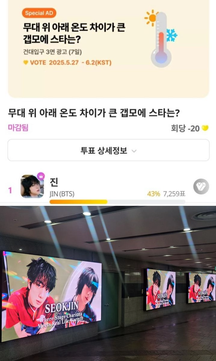 “갭모에의 정점”…방탄소년단 진, ‘무대 위 아래 다른 매력’→글로벌 투표 1위