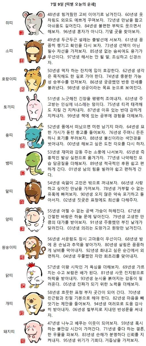 [띠별 오늘의 운세] 87년생 이유 있는 반대 강하게 지켜내자
