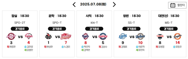 KBO