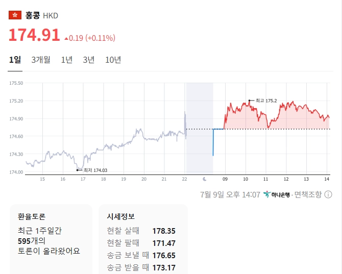 출처: 네이버페이 증권