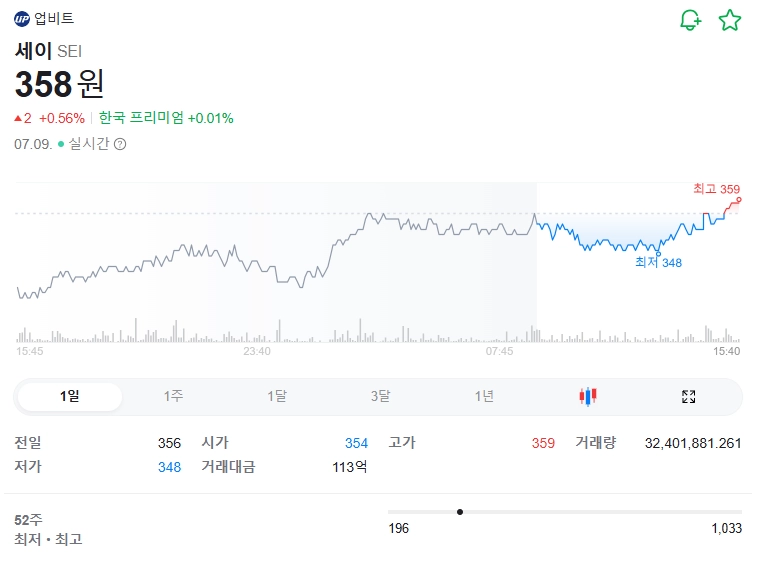 출처: 네이버페이 증권