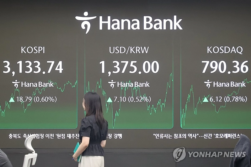 코스피 3,133.74로 3년10개월 만에 최고…개인 매수·증권주 급등