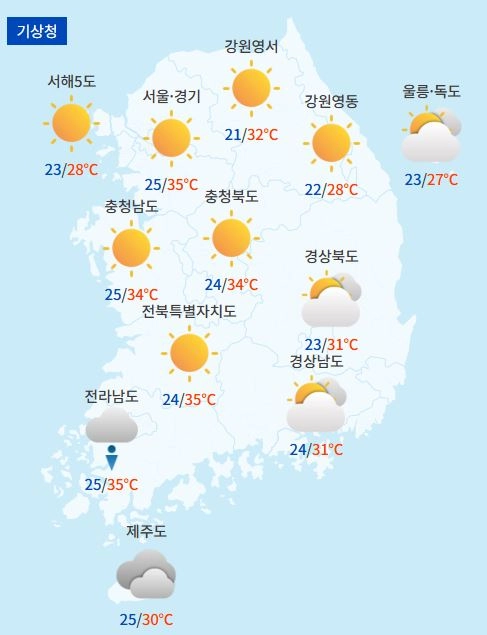 전국날씨예보 / 케이웨더