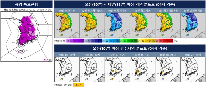 [오늘의 날씨] 서쪽·내륙 최고체감온도 35도…전라권·경남남서내륙·제주도 5~30mm 소나기 / 기상청