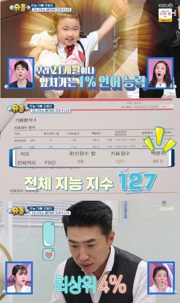 “최상위 1% 언어 천재”…장동민 딸 지우, ‘슈퍼맨이 돌아왔다’서 영재 판정→깊은 부부의 울컥