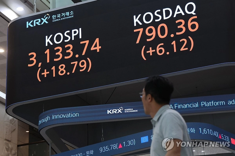 IBK투자증권, 코스피 전망 상향…정책 호재에 3,400 가능성 제시