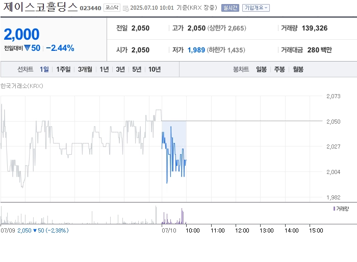출처: 네이버페이 증권