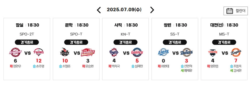 KBO