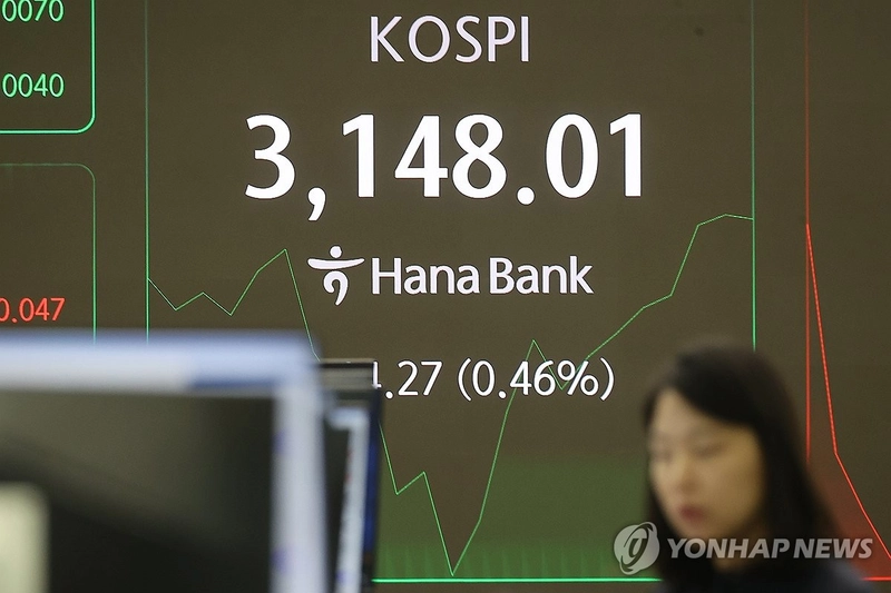 코스피, 반도체주 강세에 3,160선 돌파…3년 10개월 만에 최고치