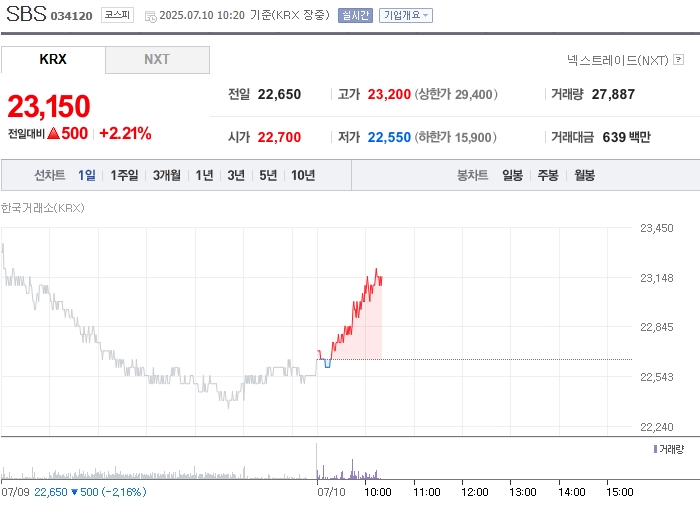 출처: 네이버페이 증권
