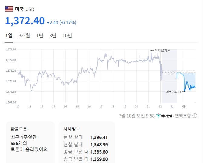 사진 출처 = 네이버페이증권