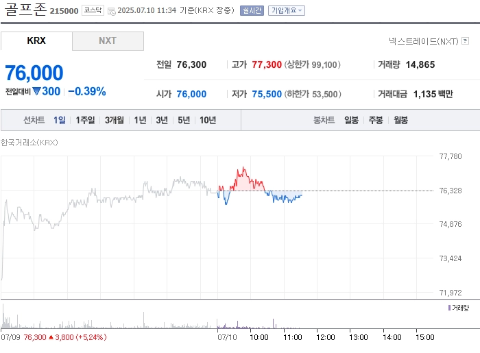 사진 출처 = 네이버페이증권