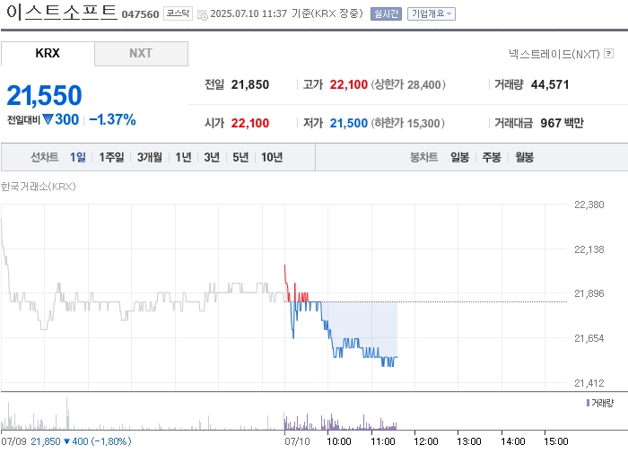 출처: 네이버페이 증권