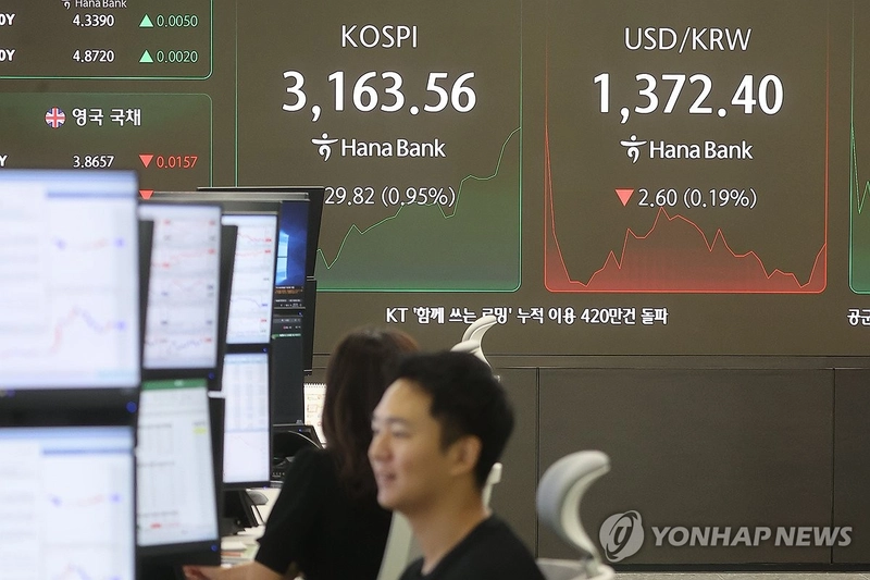 ‘코스피’ 증권가 연이어 목표치 상향…3,400~4,000선 전망 제시