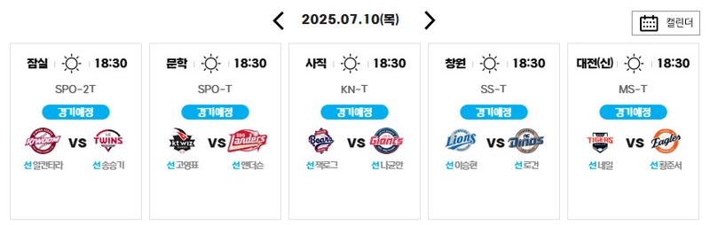 KBO
