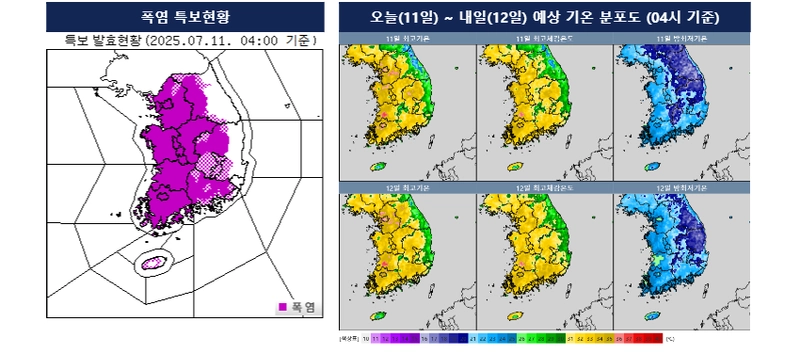 [오늘의 날씨] 전국 대부분 폭염 계속…최고 36도·체감온도 35도 내외, 서쪽·제주도 열대야 영향 / 기상청