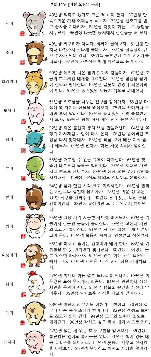[띠별 오늘의 운세] 53년생 거부할 수 없는 유혹이 다가선다